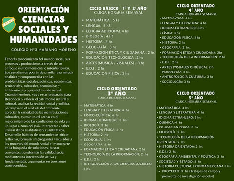 Museo Colegio Mariano Moreno
