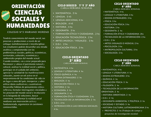 Museo Colegio Mariano Moreno